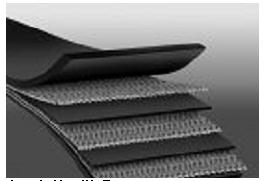 NN尼龙分层输送带